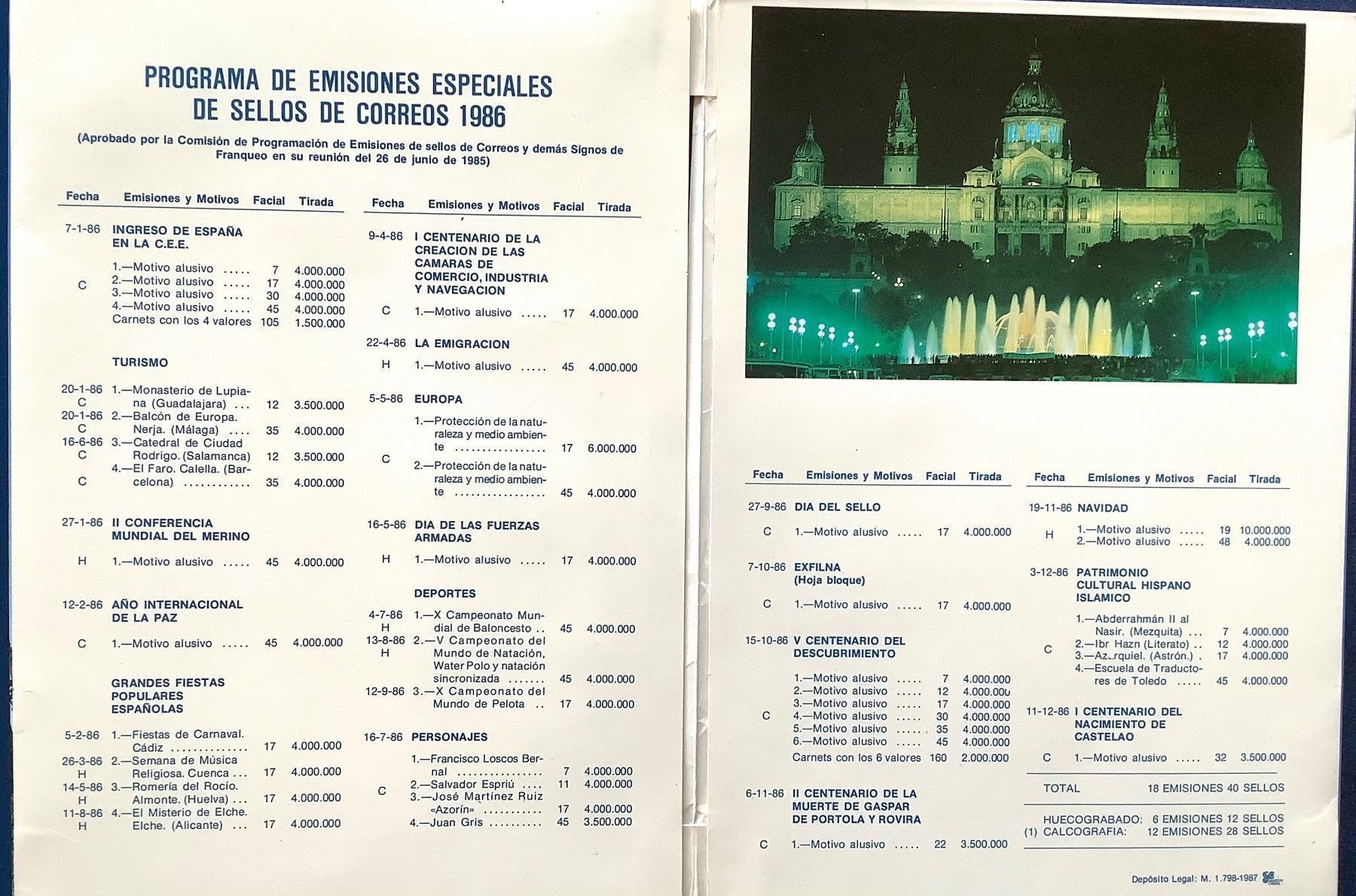 Tutti i francobolli: 1986 Spanien  Jahresausgabe Postfrisch – Nuovo (secondo la descrizione) da Liestal venduto da Pep3 2