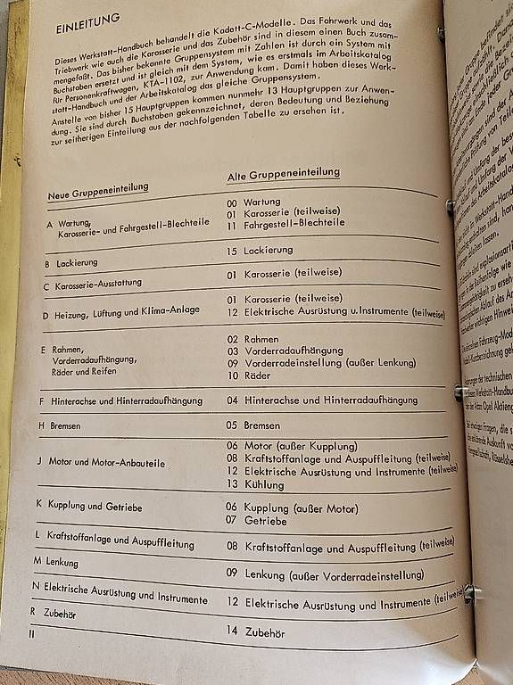 Libri: Werkstatt Handbuch Kadett-C – Usato da Münsingen venduto da astra76 2