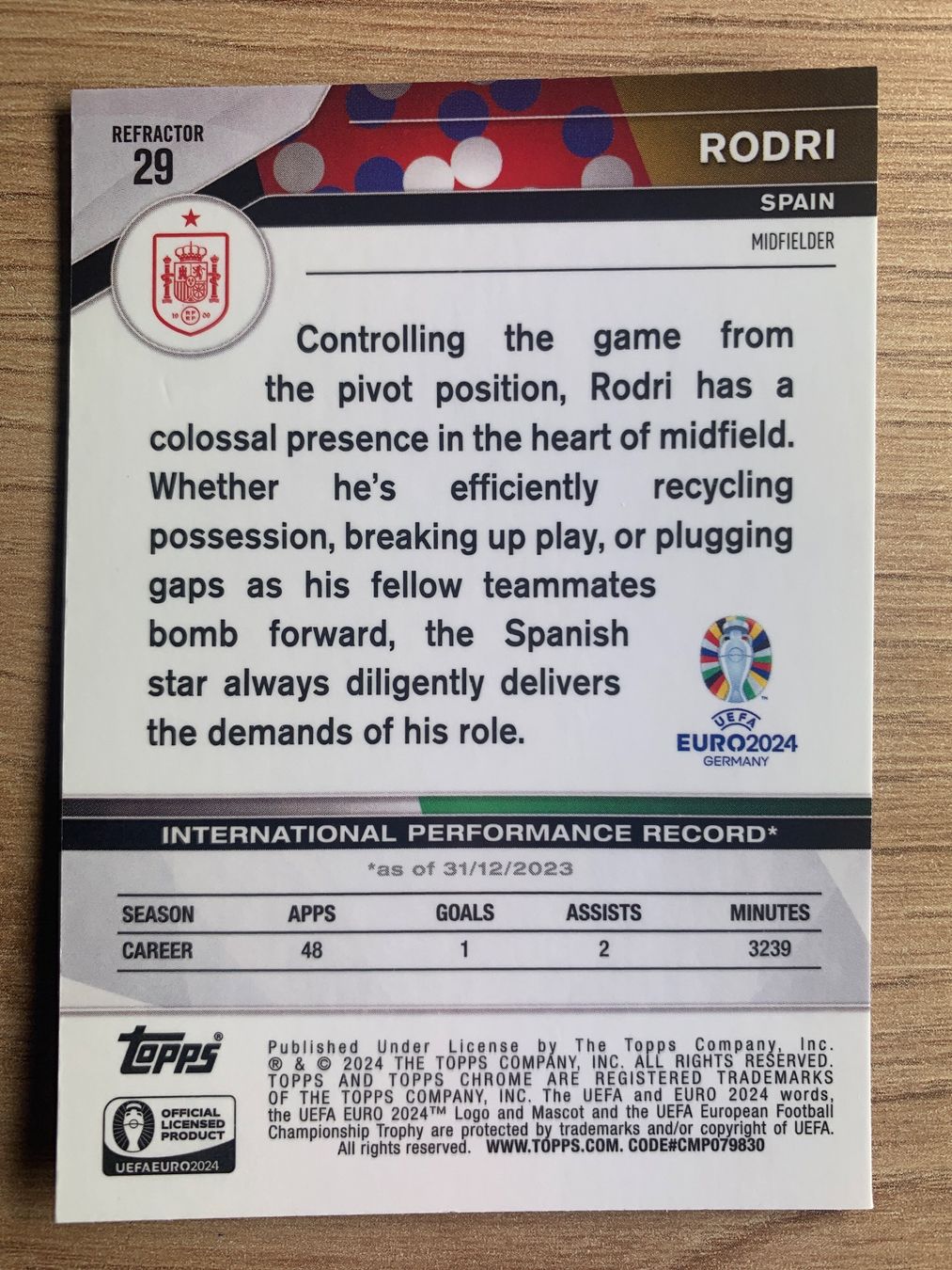 Topps Carte collezionabili: Soccer Rodri Spanien REFRACTOR  Topps Chrome 2024 🔥 – Usato da Netstal venduto da Clutch79Cardz 1