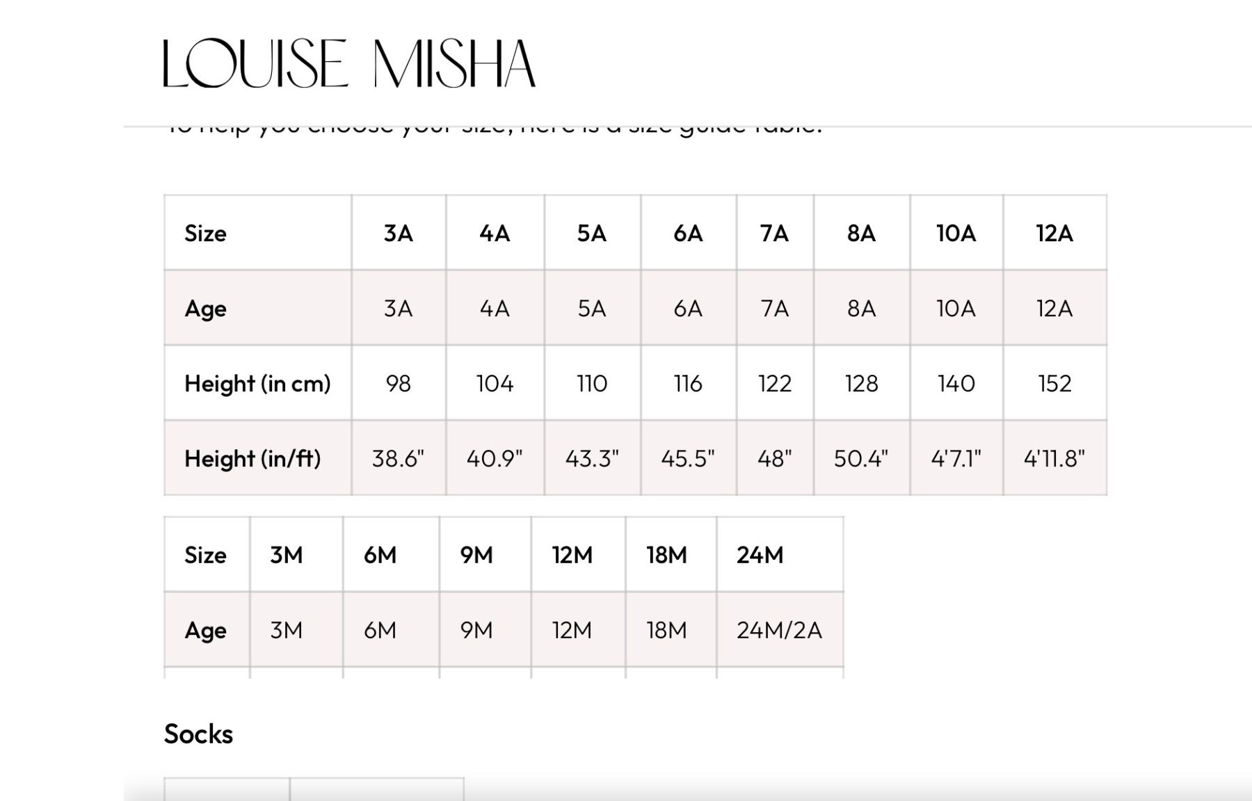 Vestiti & Gonne: Louise Misha Kleid 10 Jahre 140 cm – Nuovo (secondo la descrizione) da Wallisellen venduto da Nataschab0 3