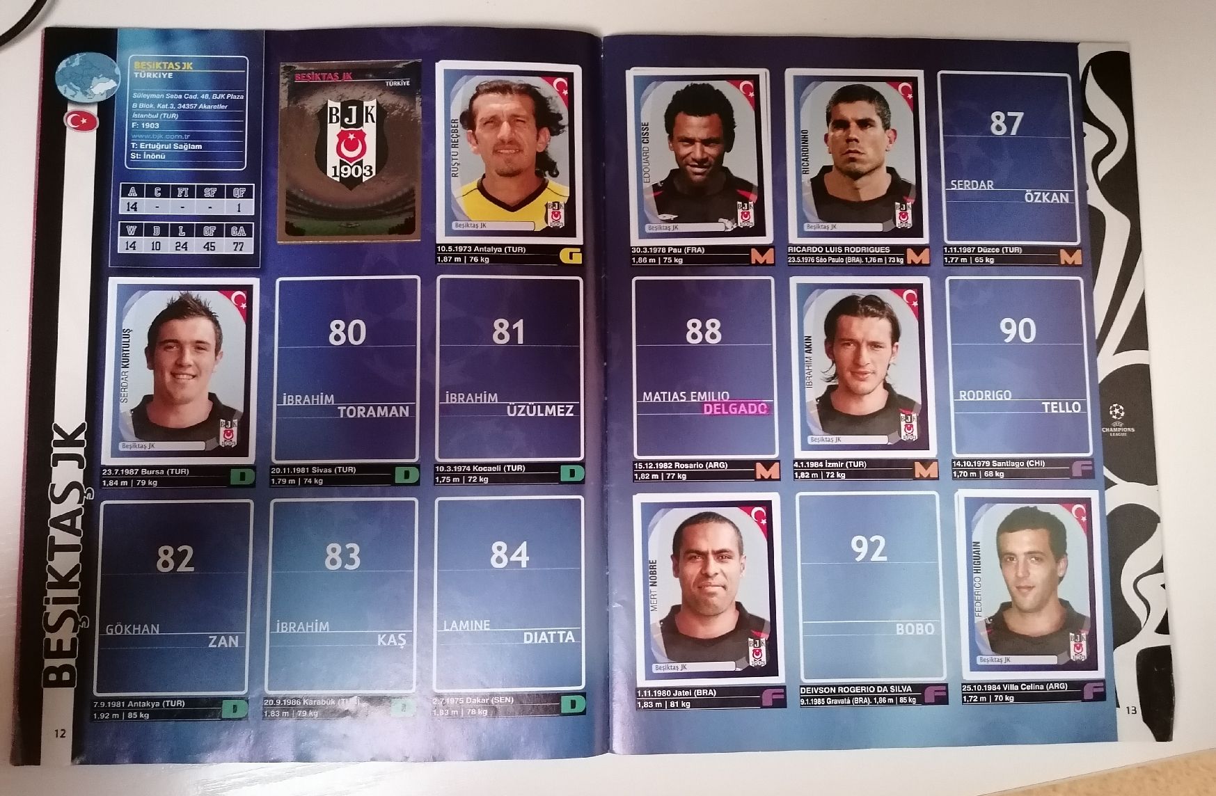 Panini Album: Champions League 2007-2008 Stickeralbum – Usato da Neuenegg venduto da butterfly898 3