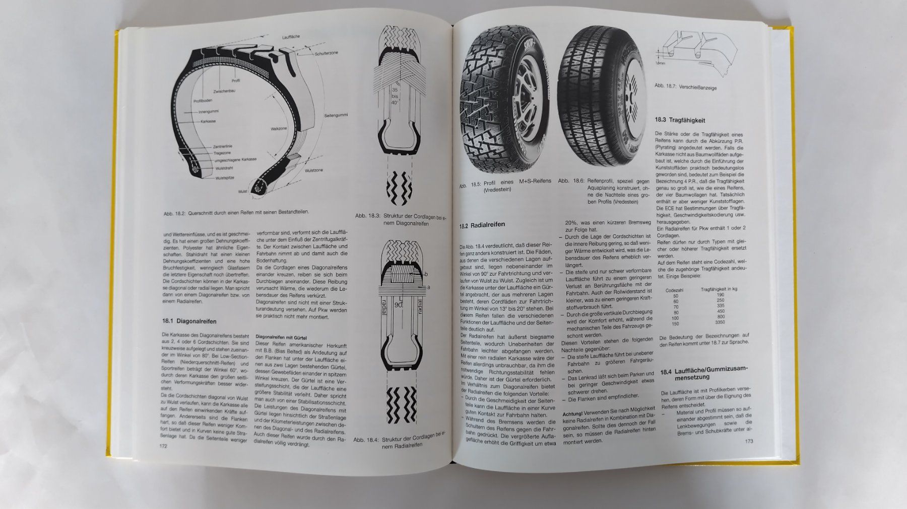Libri: Das Auto und seine Technik / Auto Buch 1992 mit 212 Seiten – Usato da Bellach venduto da JingleJerry 5