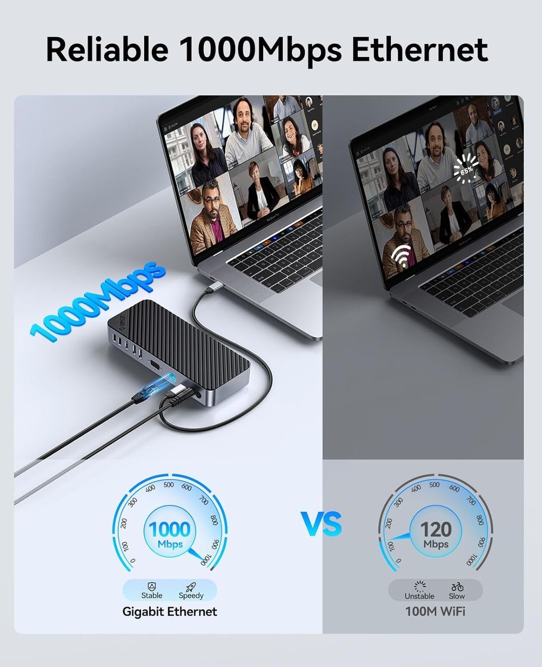 Docking station: Dockingstation with Power Delivery ORICO 20 in 1 – Usato da Bremgarten AG venduto da MrReefaven 7