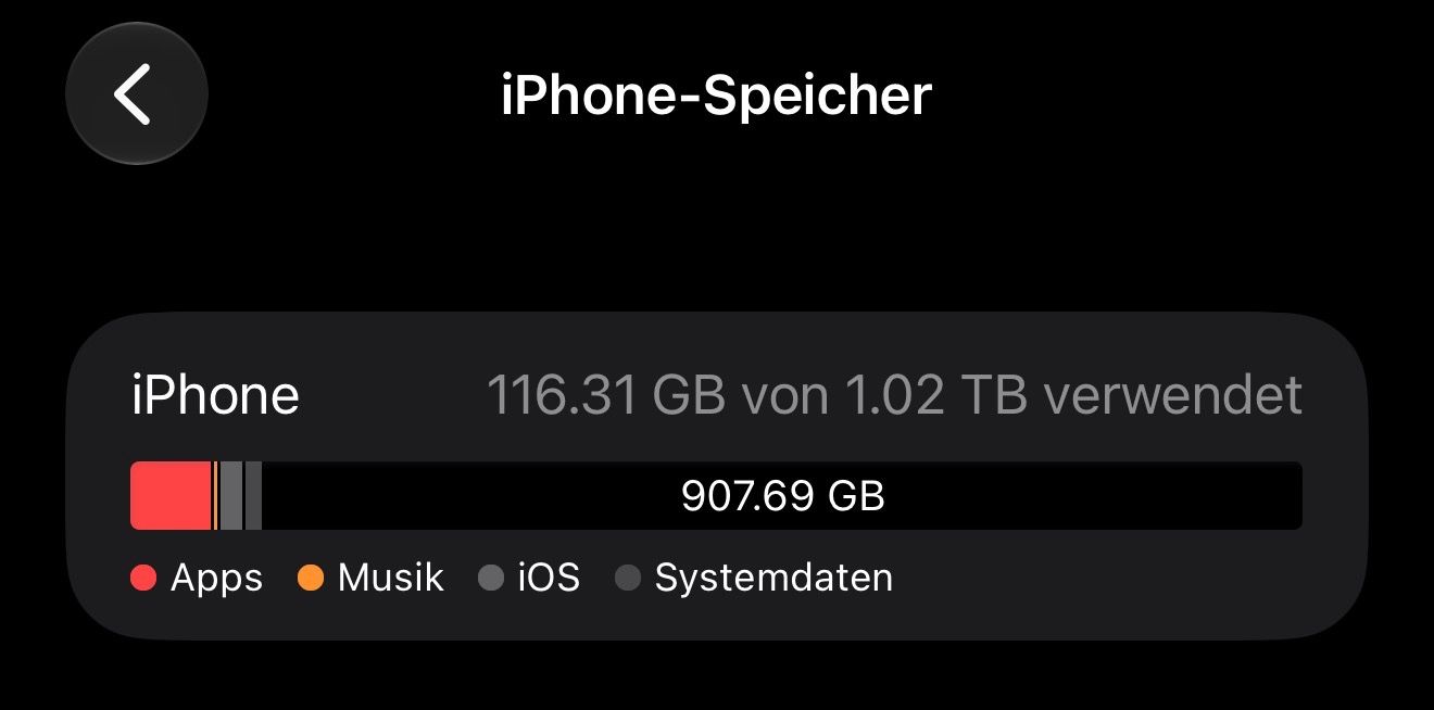 Apple Telefoni cellulari / Smartphones: Smartphone Apple iPhone 16 Pro Max 1TB Titanium Nature – Usato da Rupperswil venduto da ersguter-junge1 5