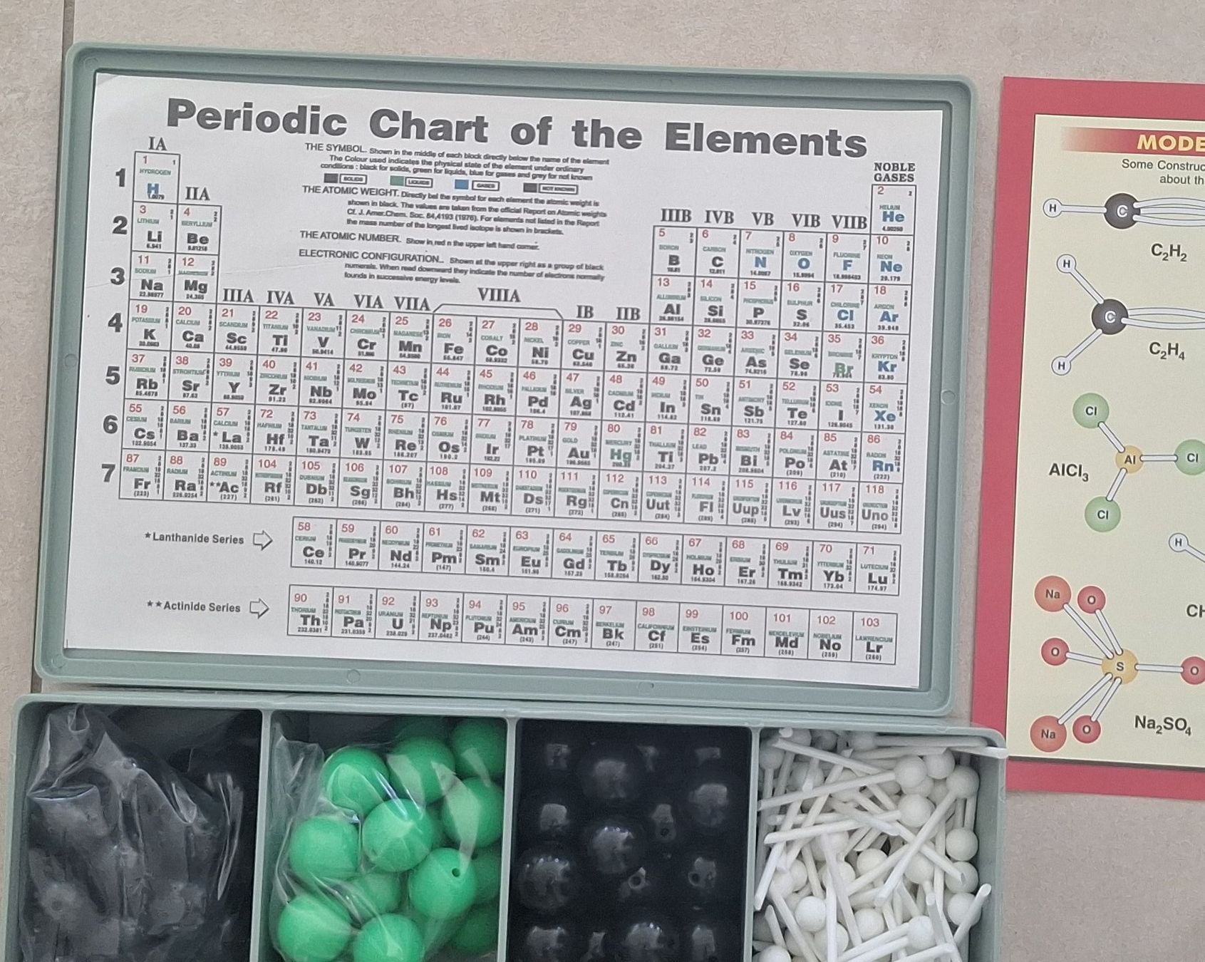 Kit di costruzioni: Chemistry Molecular Model Set - Perfect for Back to School! – Usato da Zürich venduto da ema_zb95 3