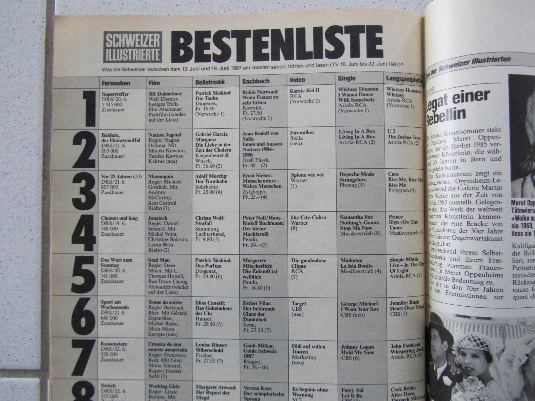 Zeitschriften & Magazine: Schweizer Illustrierte, 75 Jahre Jubiläumsnummer Juni 1987 – Gebraucht aus Weiningen ZH von dietsch57 9