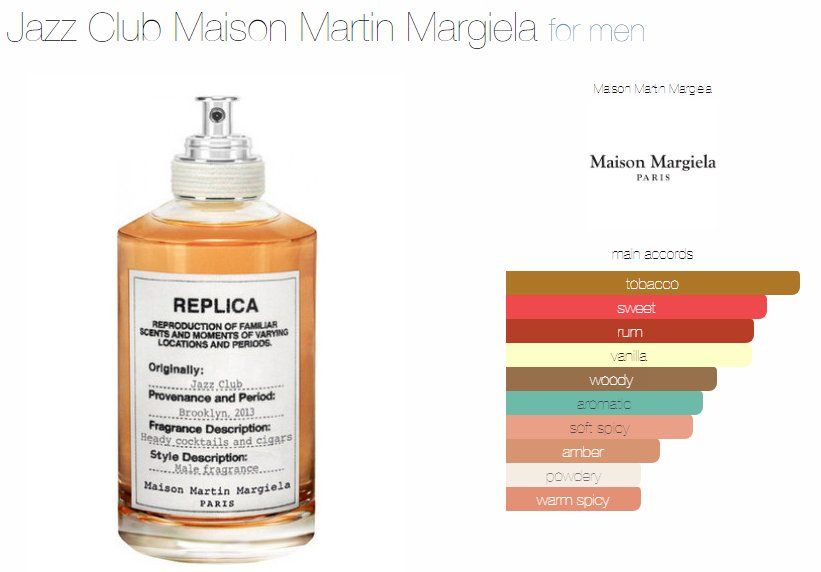 Maison Margiela Profumi & Eau de Toilette: Maison Margiela Jazz Club - 2ml - Tester/Sample – Nuovo (secondo la descrizione) da Bellinzona venduto da francescouv 2