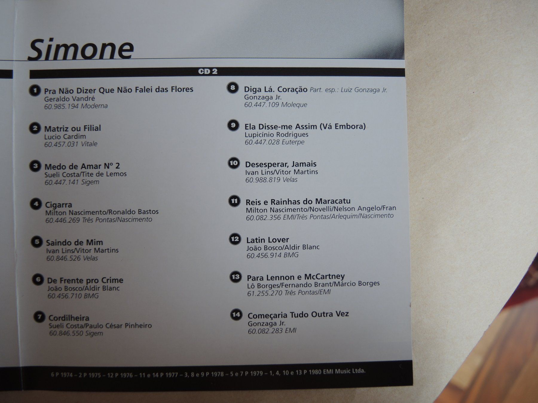 CD: Simone Doppel CD Bis Sammlung music do brasil – Usato da Rorschach venduto da maeck8 2