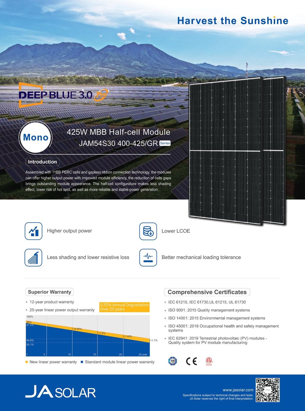 Solargeräte und Solarprodukte: JA Solar JAM54S30/GR 410Wp – Neu (gemäss Beschreibung) aus Retschwil von fa-trade