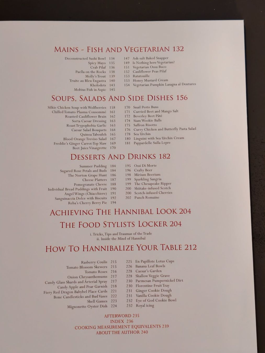 Bücher: Feeding Hanibal - A connoisseurs's Cookbook – Neu (gemäss Beschreibung) aus Zumikon von Theforce 4