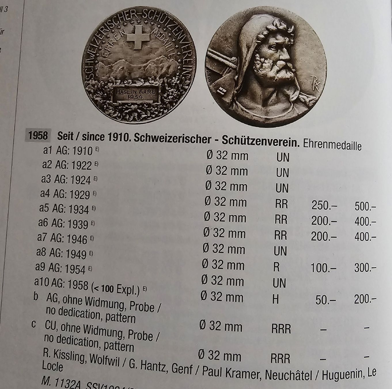 Medaglie: Schweizerischer Schützenverein 1934 – Nuovo e nell'imballaggio originale da la neuveville venduto da houeka 3