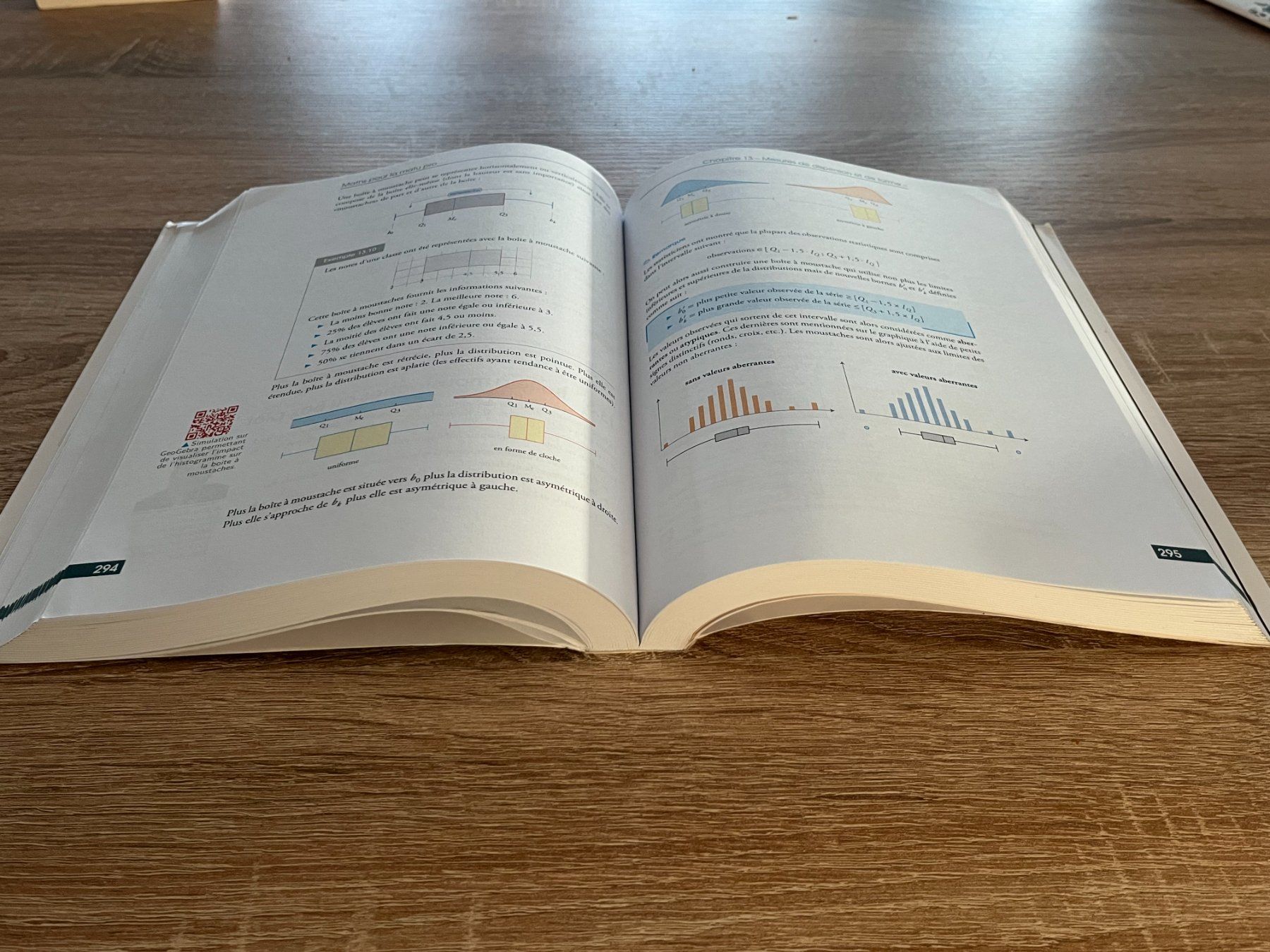 Maths pour la matu pro – 6ᵉ édition (Promath) (D'occasion) à Chavannes ...