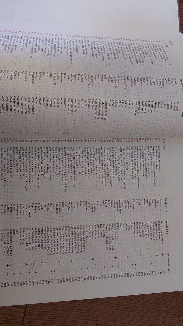 Bücher: Chorbuch Set Noten – Neu (gemäss Beschreibung) aus Basel von Jonny.44 5