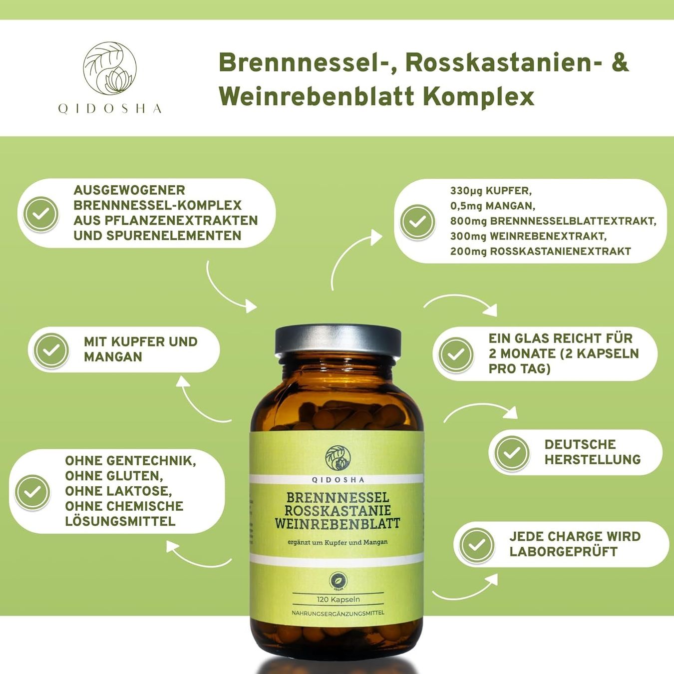 Lebensmittel & Spezialitäten: Brennnessel Komplex Kapseln Rosskastanie – Neu und originalverpackt aus Suhr von SchnapperCH 4