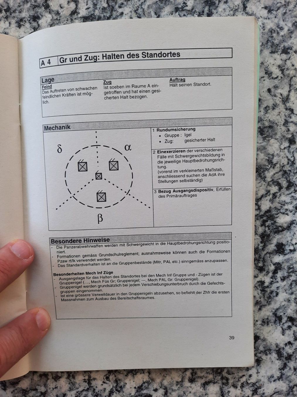 Bücher: Methodik der Verbandsausbildung – Gebraucht aus Ruswil von Sammlergeist 3
