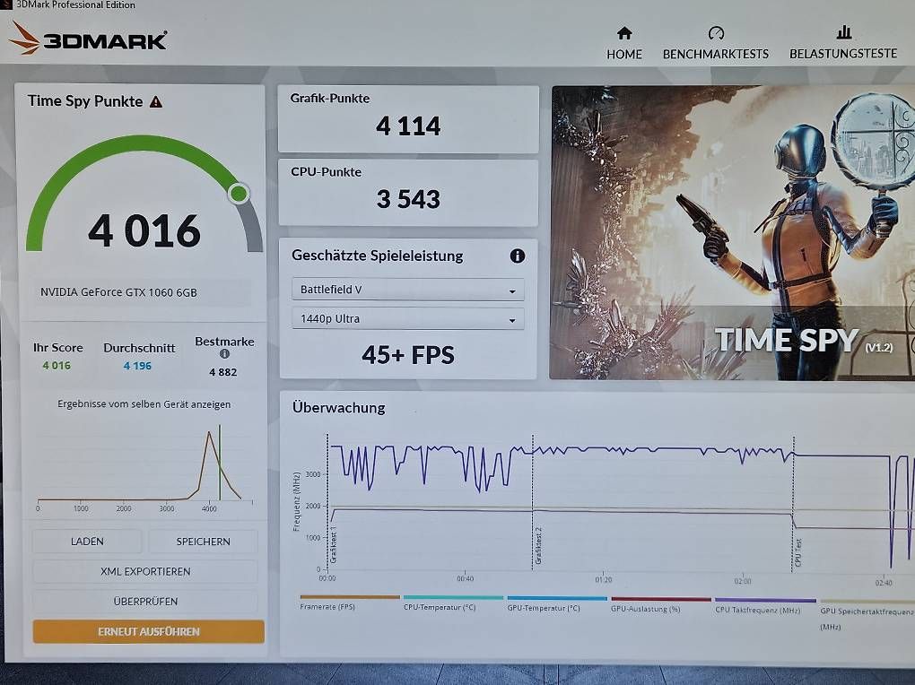 Nvidia Schede grafiche: Nvidia GeForce GTX 1060 6GB – Usato da Worb venduto da MisterSunshine 3