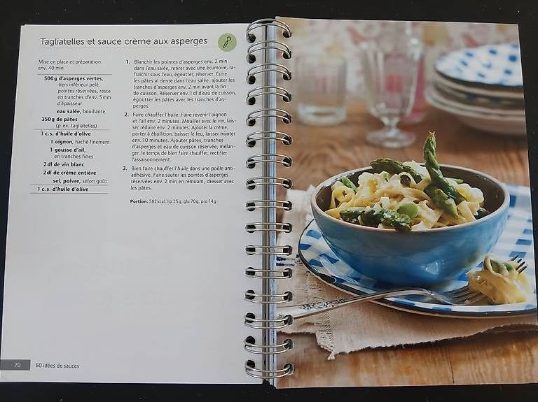 Bücher: Betty Bossi, Pasta – Gebraucht aus Grolley von Montana78 2