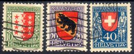 SERIE PRO JUVENTUTE 1921 MIT BEFUND GESTEMPELT - H89