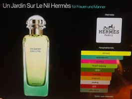 Hermes Un Jardin Sur Le Nil 100 ml