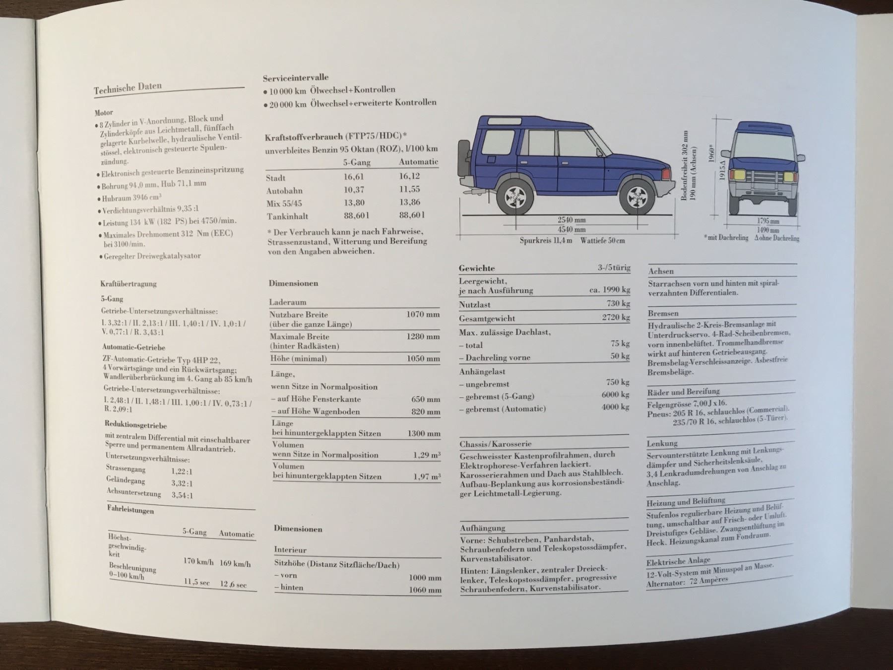 Documenti: Prospekt Land Rover Discovery 1993MY – Nuovo (secondo la descrizione) da Safenwil venduto da efclassics 2