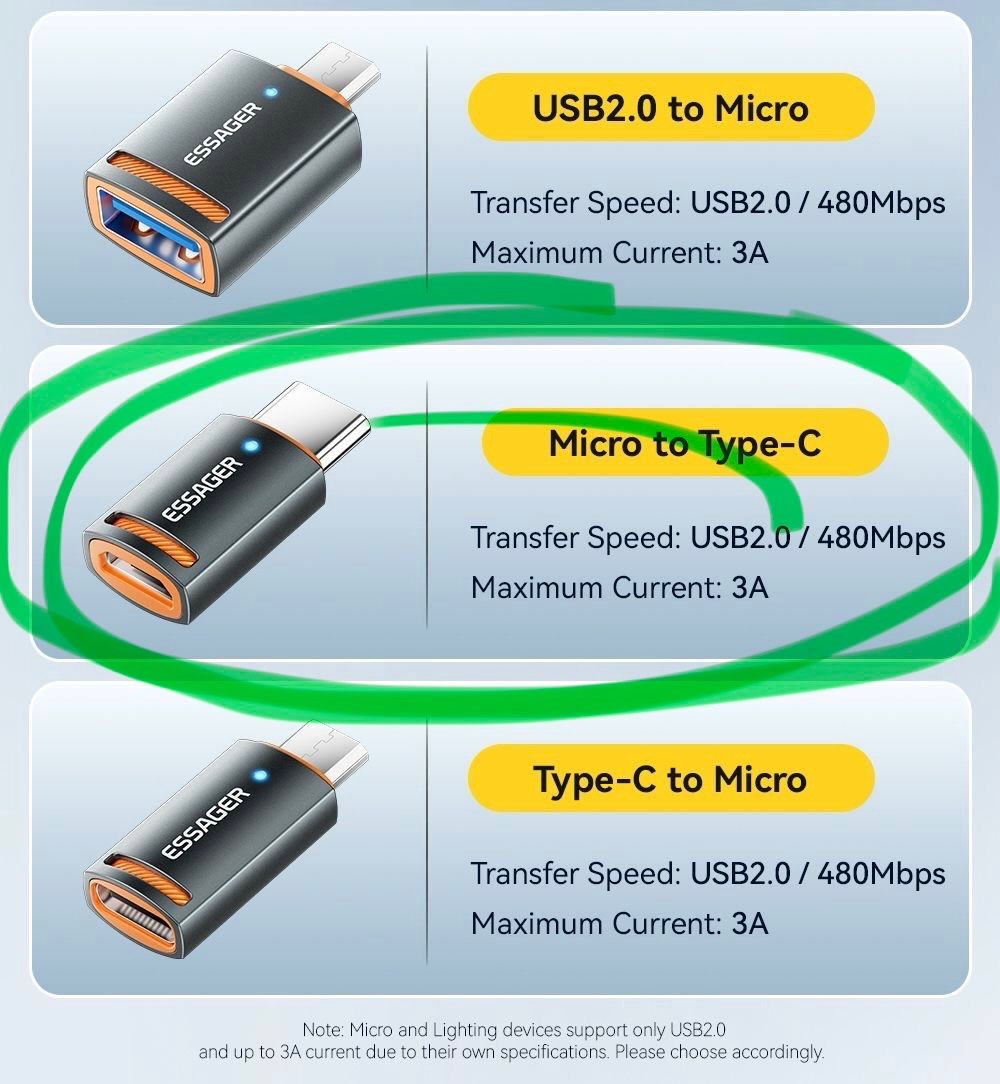 Laufwerke & Adapter: ESSAGER Micro USB B auf Typ-C Adapter - OTG – Neu (gemäss Beschreibung) aus Bex von jqu_fnk6 1