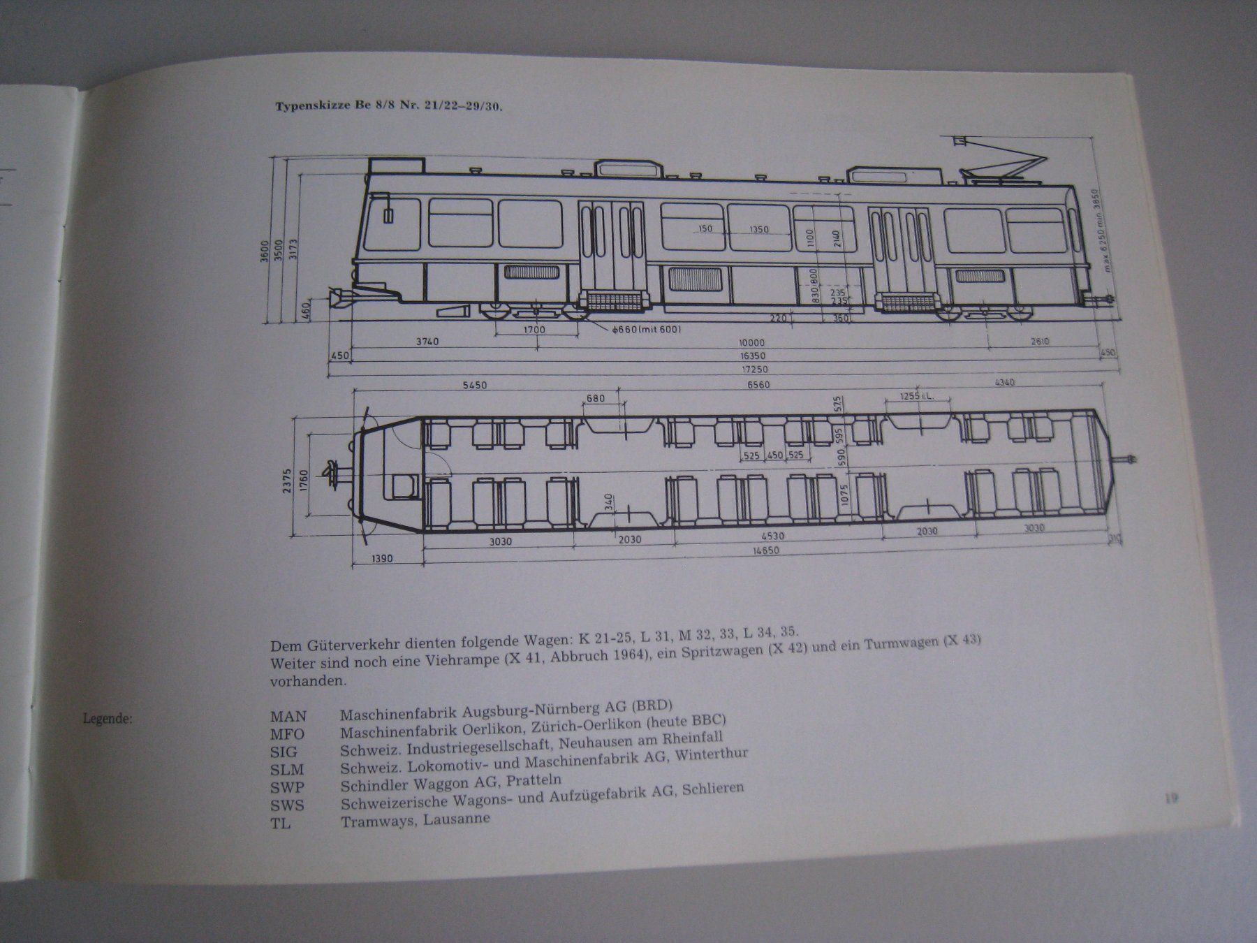Riviste & Magazine: Aus den Annalen der Forchbahn, 1981 – Usato da Buchs ZH venduto da swiss-train 7