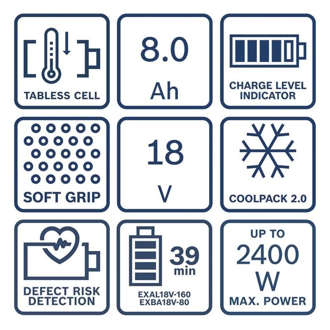 Bosch Caricatori & Batterie: EXBA 18V-80 – Nuovo e nell'imballaggio originale da Binningen venduto da lin_8yqz 2