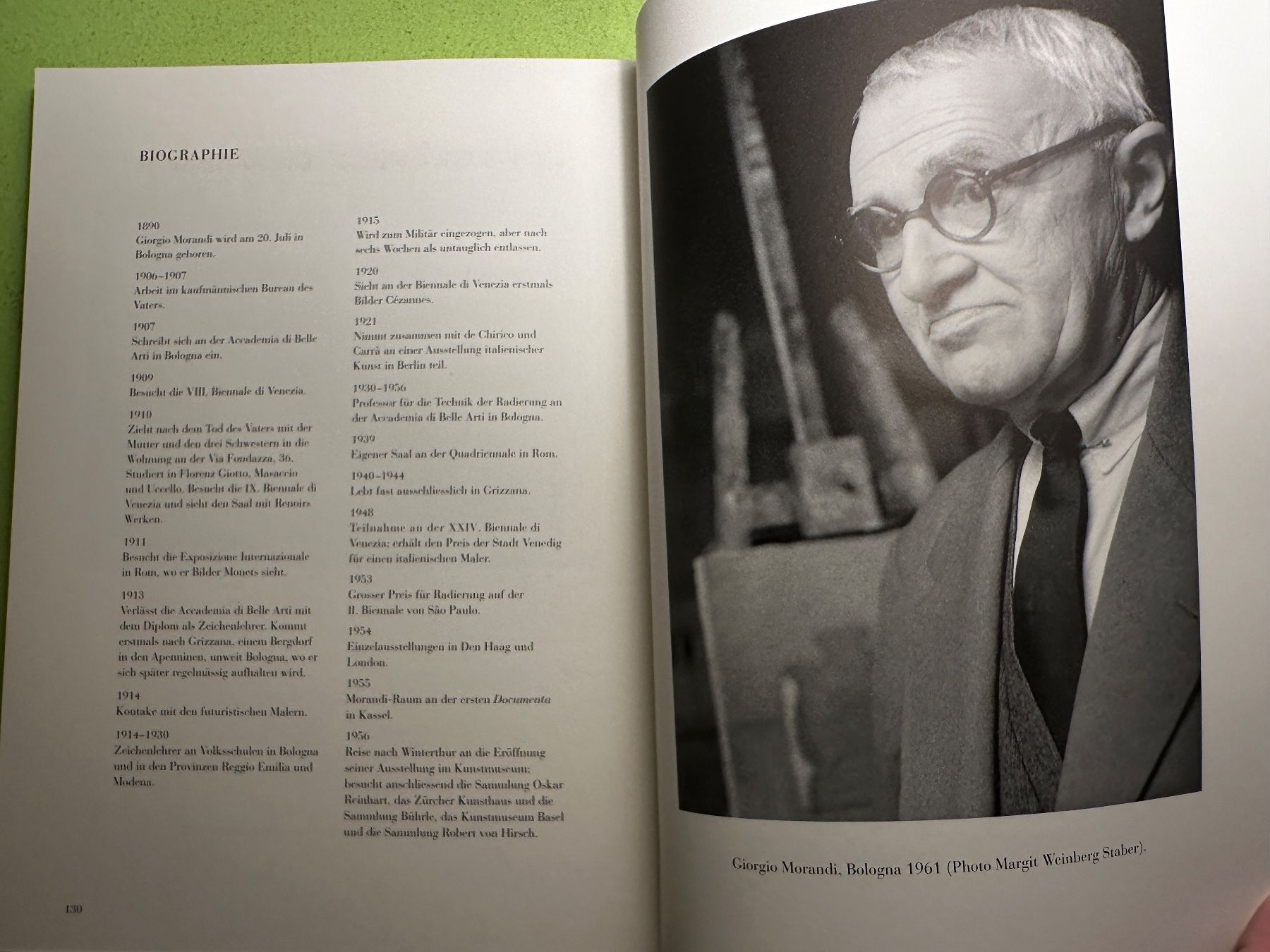 Libri: Dieter Schwarz: Giorgio Morandi. – Usato da Zürich venduto da allp 8