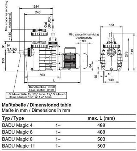 Schwimmbad: Speck BADU MAGIC 8 Umwälzpumpe – Neu und originalverpackt aus Bottighofen von zaap 2