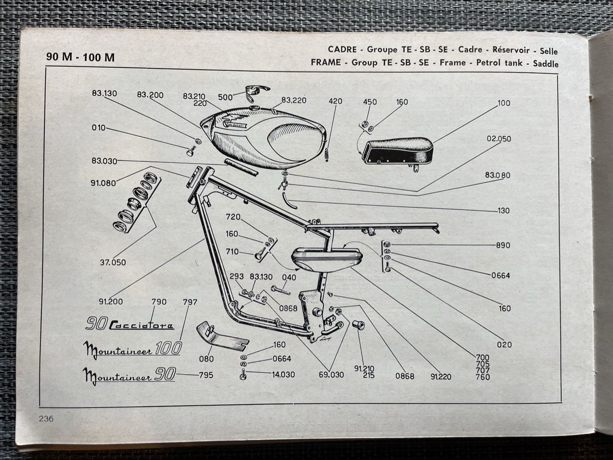 Ducati Tutti i ricambio per moto: DUCATI - ersatzteilekatalog – Difettoso da vessy venduto da spoutnik75 8