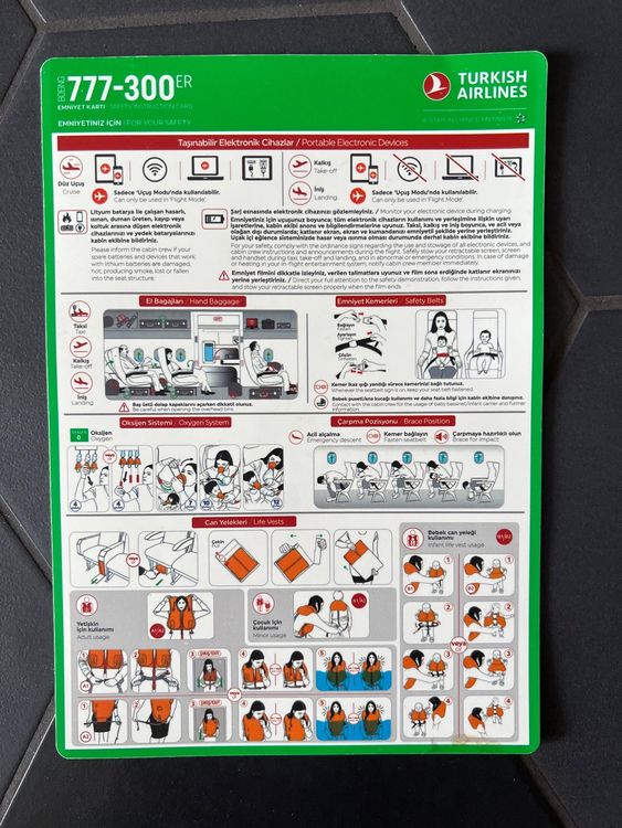 Turkish Airlines Safety Instruction Card Boing 777300er Kaufen auf