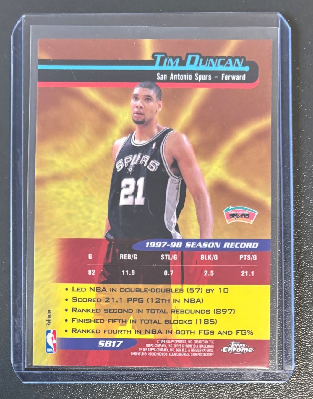 Cartoline: NBA Tim Duncan 1998-99 Topps Chrome Refractor Card – Nuovo (secondo la descrizione) da Muri b. Bern venduto da winningloser 1
