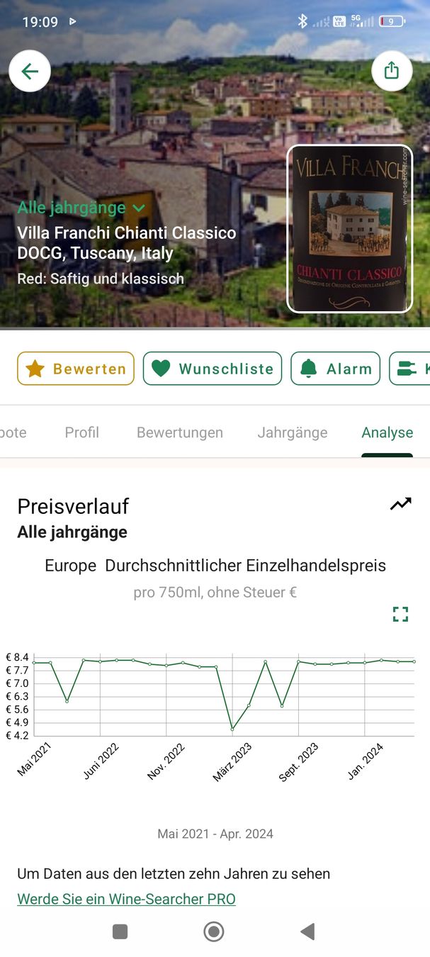 Vino: 2006 Chianti Classico Villa Franchi – Nuovo (secondo la descrizione) da Büsserach venduto da Vintage-vins 5