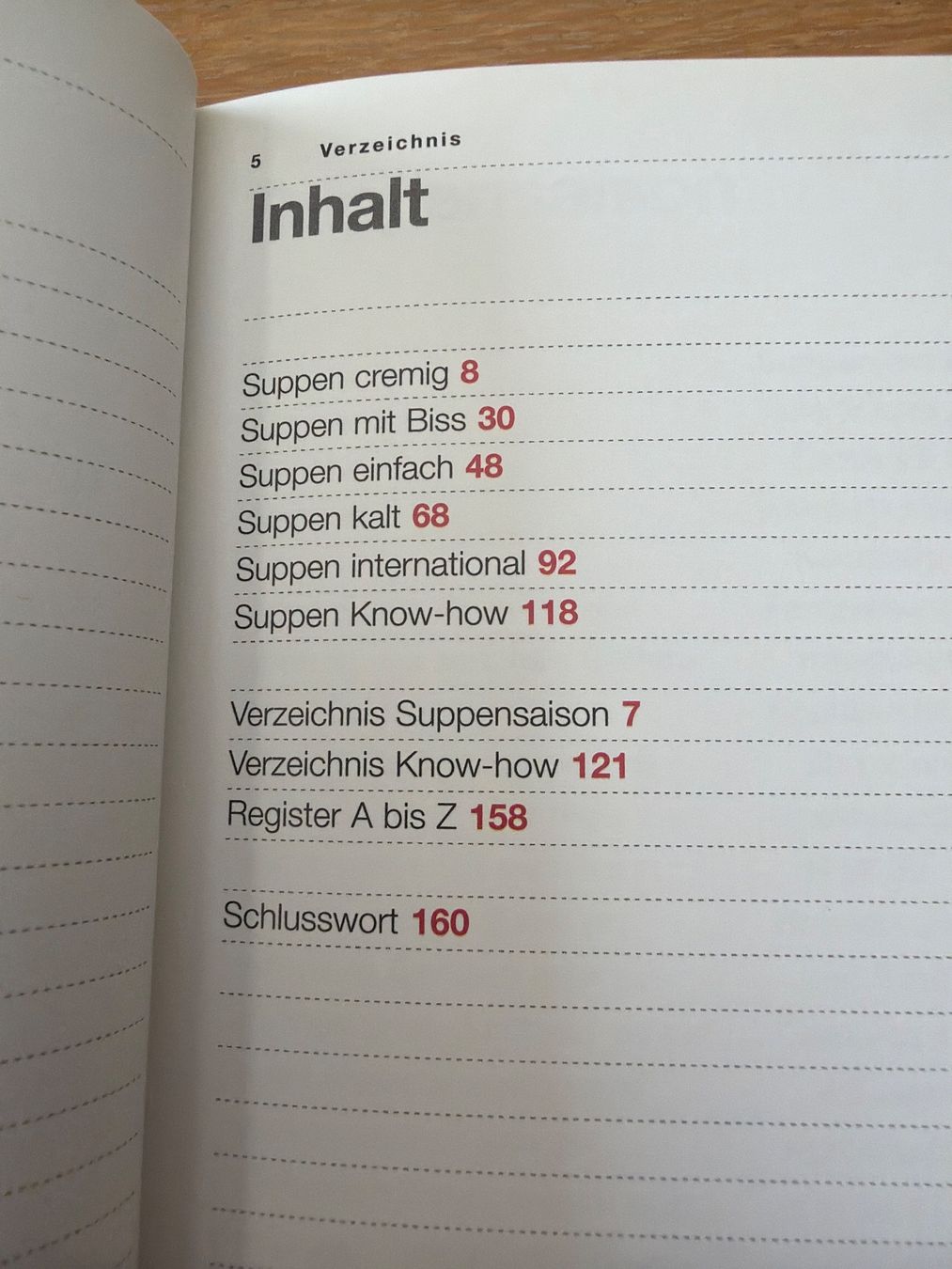 Livres: Suppen Werd Verlag Kochbuch – D'occasion à Nussbaumen AG par normajeanbaker 1
