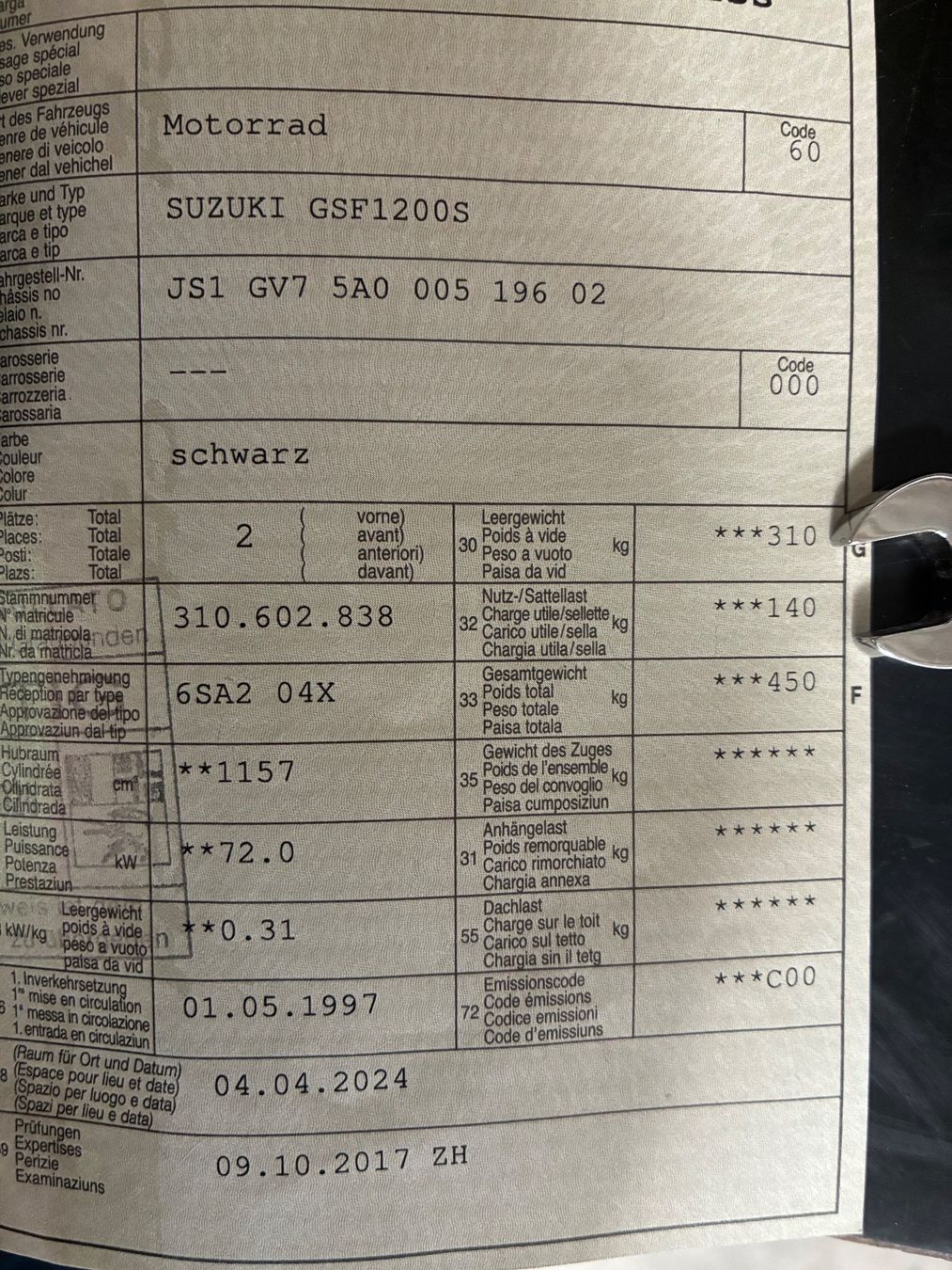 Suzuki Strada: Suzuki GSF 1200 S – Usato da St.Gallen venduto da niki112 6