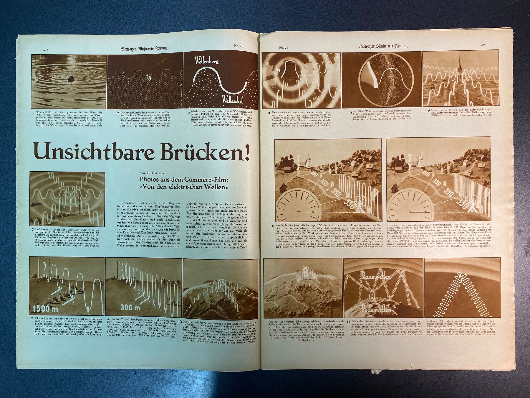 Riviste & Magazine: Zeitschrift Schweizer Illustrierte 1933 24. Mai Nr. 21 – Usato da Oberägeri venduto da Nussbi6 4