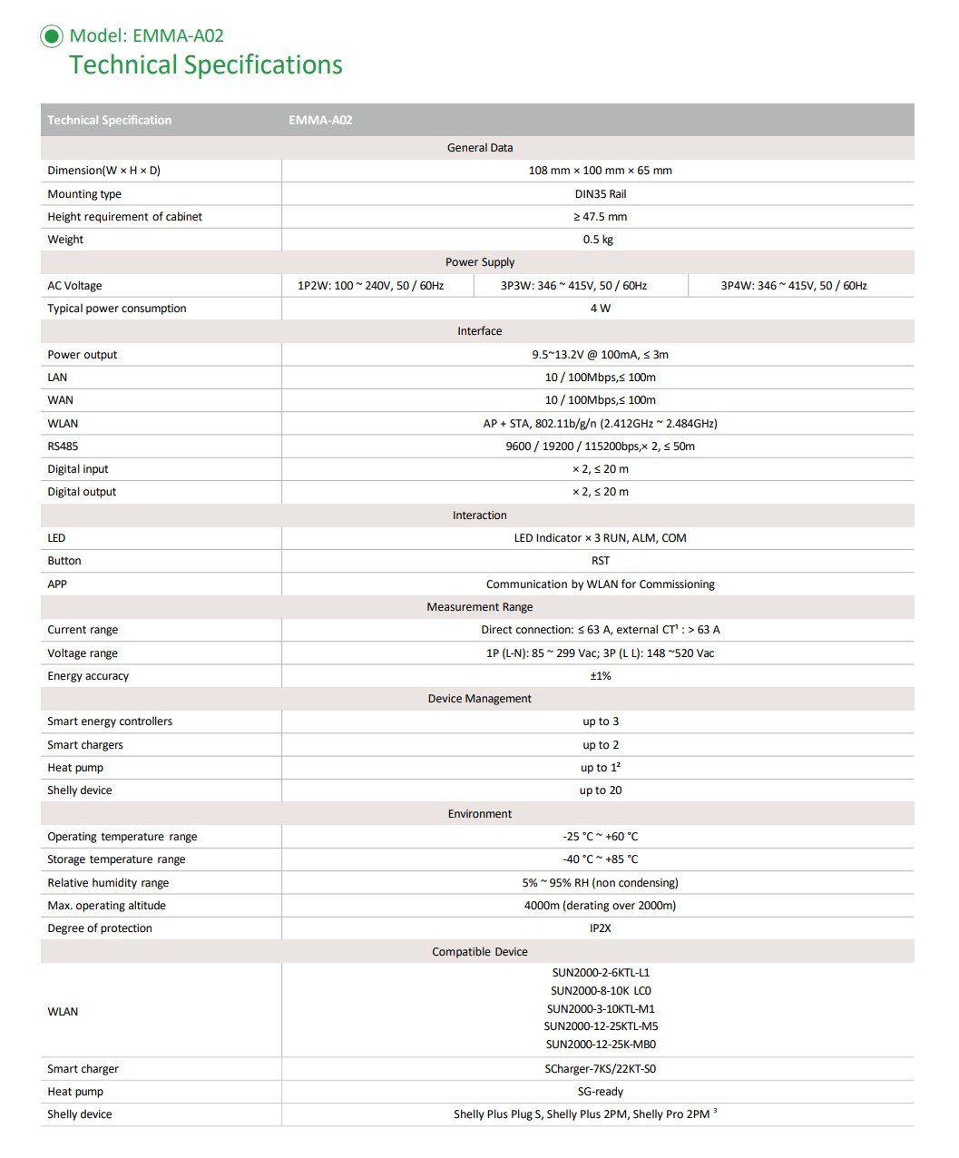 Componenti elettronici: Huawei Emma A02 Energie Management Assistent – Nuovo e nell'imballaggio originale da Hosenruck venduto da Gfaster0 1