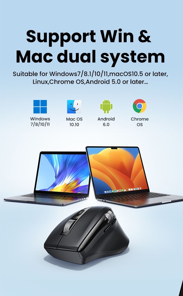 Mouse: UGREEN Bluetooth Maus Hyper-fast Scroll 5000DPI, Dual Mode – Nuovo e nell'imballaggio originale da Romanshorn venduto da pfimex 6