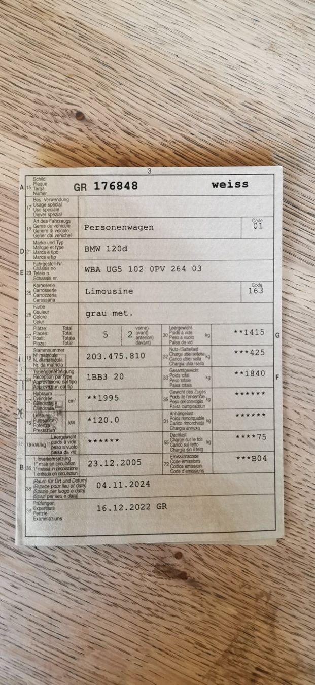 BMW Automobili: BMW 120d – Usato da Malans GR venduto da hpgo 4