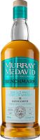 INCHGOWER 14 YO MMD BENCHMARK