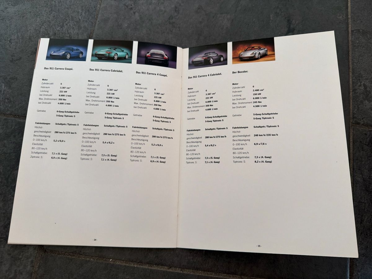 Porsche Documenti: Porsche Broschüre: Die Modelle – Usato da Wolfwil venduto da Rolex1 7