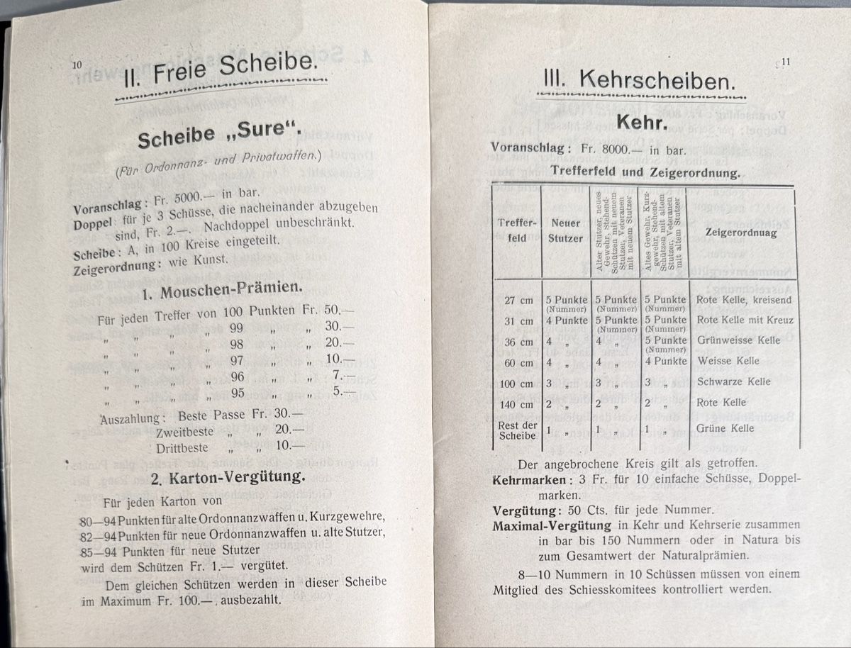 Bücher: Feldschützengesellschaft: Jubiläums-Schiessen SURSEE 1919 – Gebraucht aus Bern von felberunderground 4