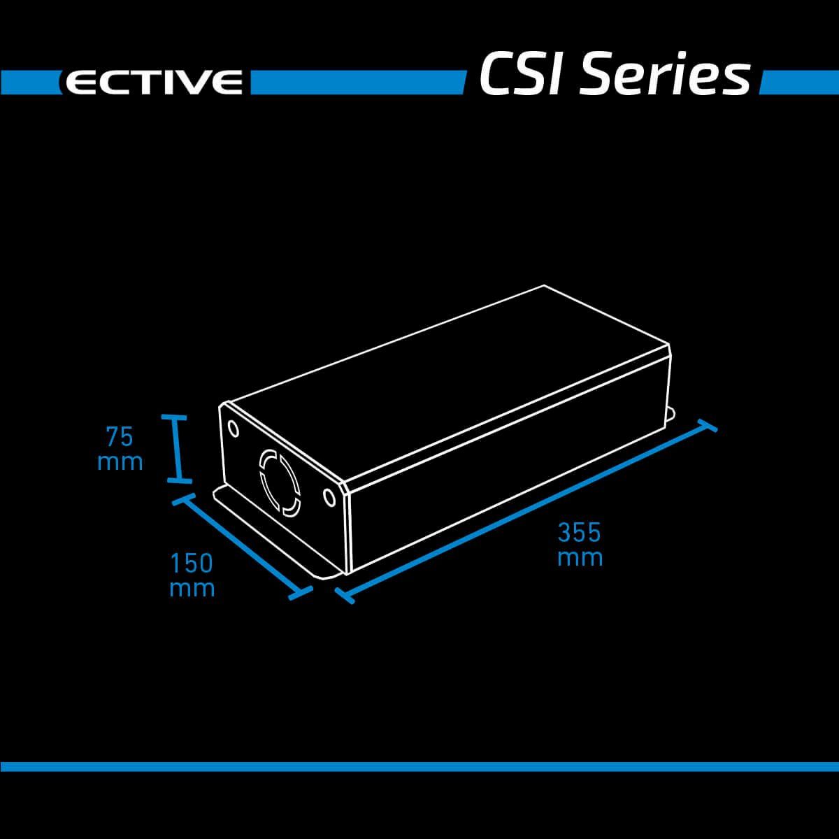 Onduleurs: ECTIVE CSI 5 Wechselrichter 500W/12V – Neuf avec emballage d'origine à Bottighofen par zaap 4