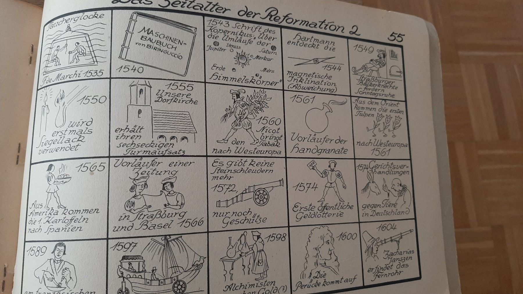 Foto & Immagini: Zeichnungen Kulturgeschichte – Usato da Kriens venduto da honig01 7