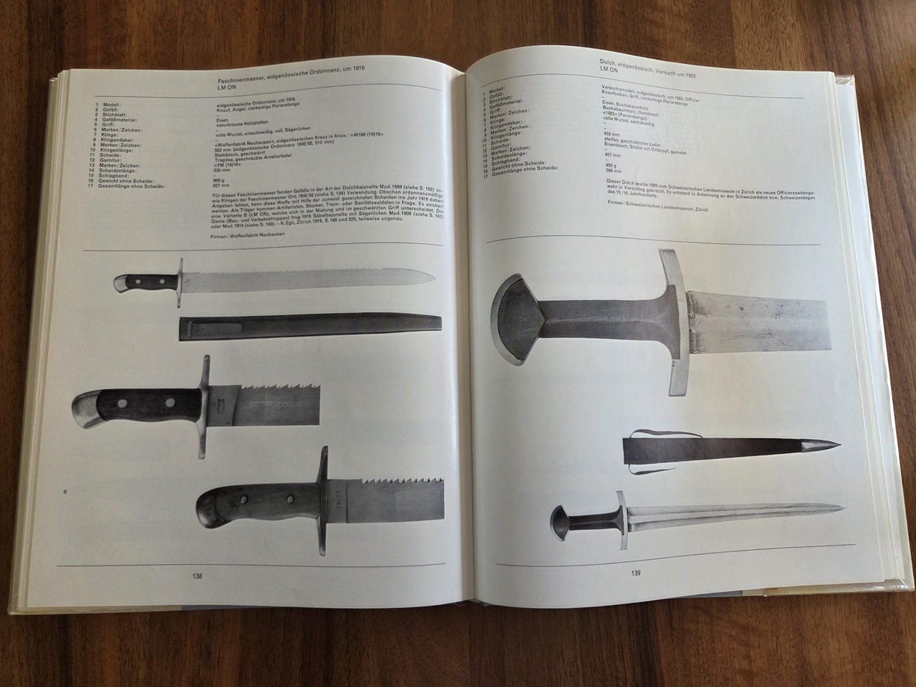 Schweizer Armee Stichwaffen: Griffwaffen Stocker-Schmid n° 7, 175 pages – Gebraucht aus Choëx von Solmo51 1
