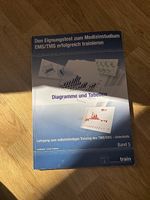 Meditrain Diagrame und Tabellen
