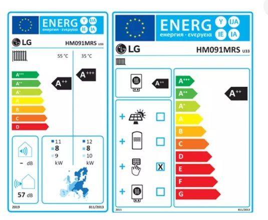 LG Radiatori: LG Therma-V 9kW 400V  + Control Box – Nuovo e nell'imballaggio originale da Gretzenbach venduto da Avantiklima 6