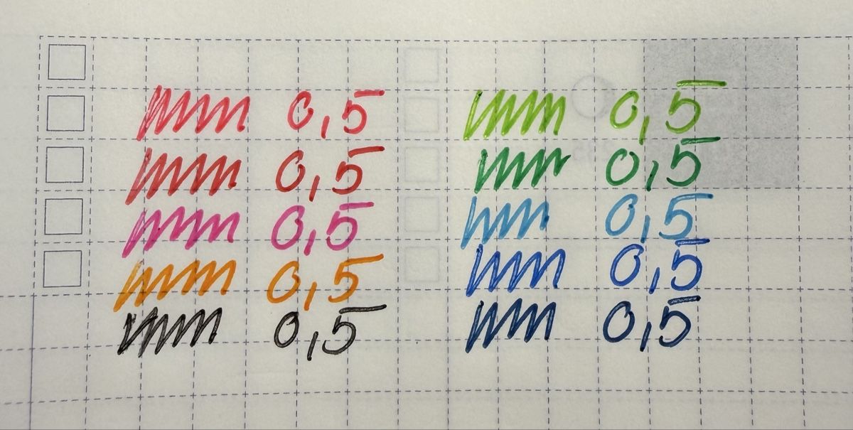 Muji Penna & Evidenziatori: Muji Gel Finliner Pens – Usato da Aesch BL venduto da Sushilover 2