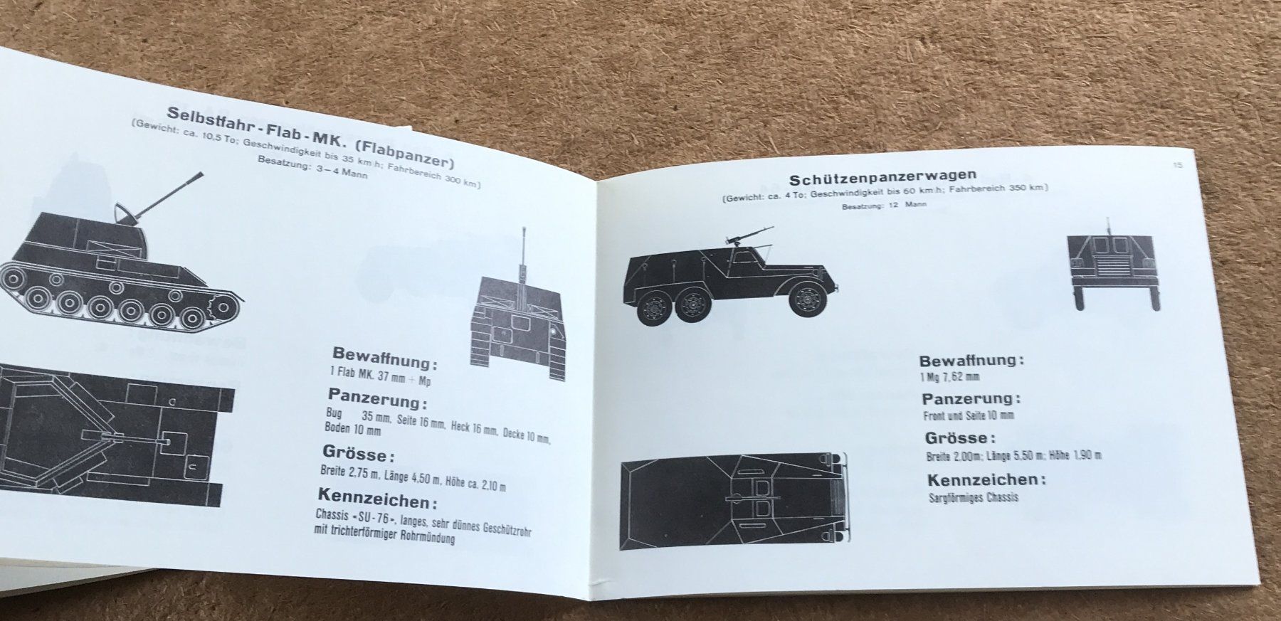 Schweizer Armee Uniformen: SCHWEIZER ARMEE 1957 PANZERKAMPFWAGEN UND 1.TEIL – Gebraucht aus Ostermundigen von wini63 9