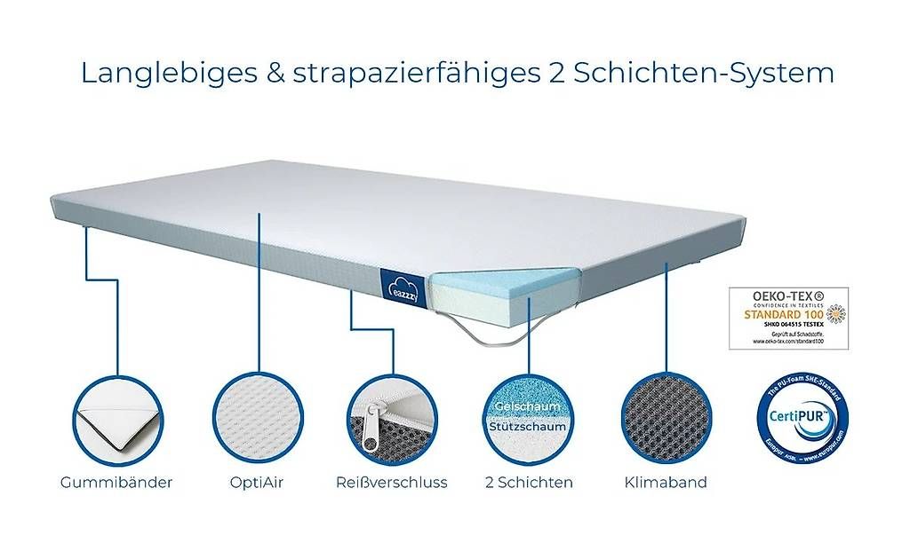Materassi: Genius Eazzzy Topper Classic 200x200x7 - wie neu – Usato da Zürich venduto da rom_95nj 4